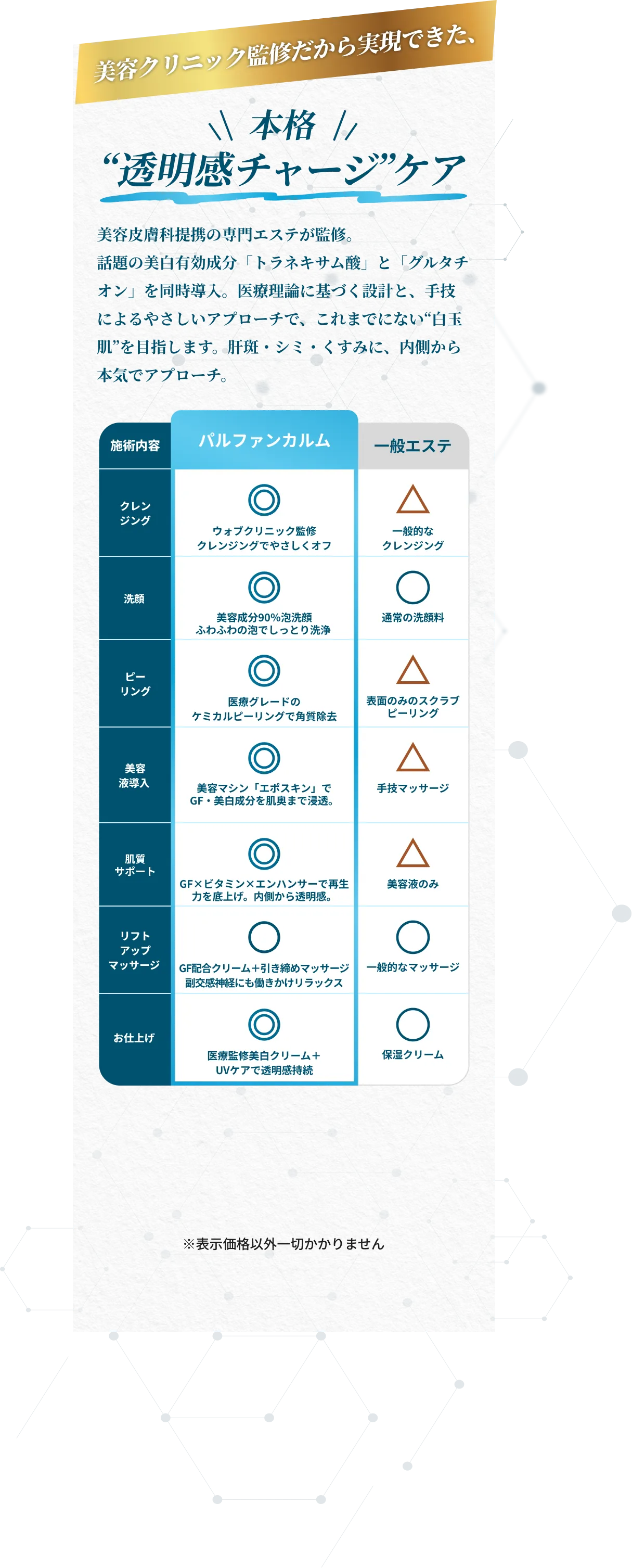 画像を表現する文字列