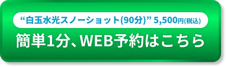 画像を表現する文字列