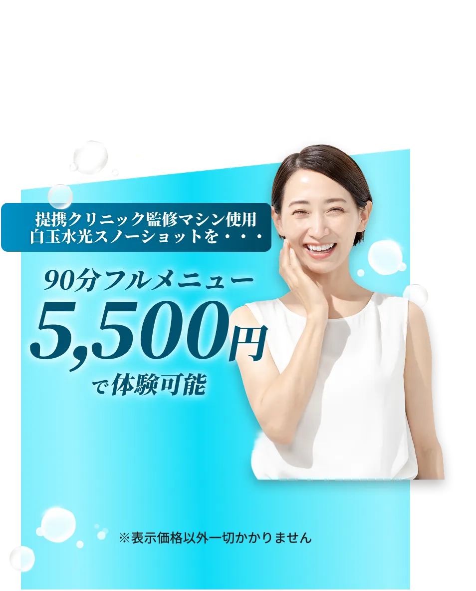 画像を表現する文字列